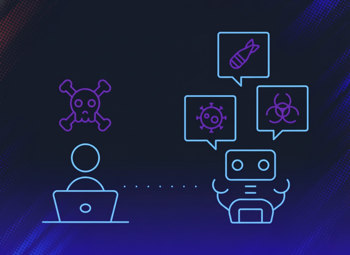AI Cybersecurity Visualization